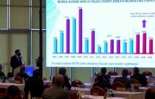 Kaçakla mücadelede yeni strateji şart