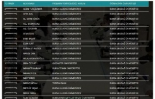 BUÜ’lü 19 öğrenciye STAR desteği