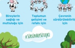 Sütaş, “Sürdürülebilirlik İlerleme Raporu”nu yayımladı