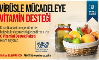 Koronaya karşı vitamin desteği