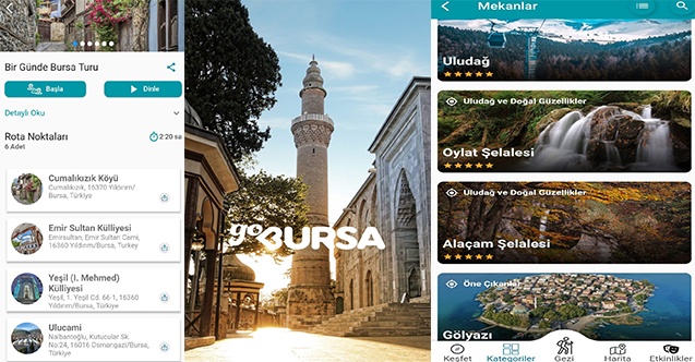‘GoBursa’ ile Bursa avucunuzun içinde